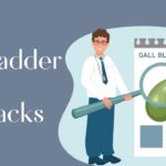 Gallbladder Attacks